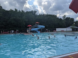 North Bergen Pool