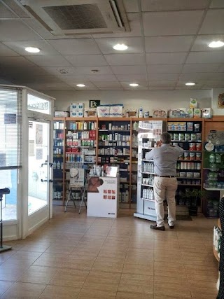 FARMACIA JUANA INES GARCIA GARCIA