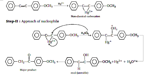 Solution Image