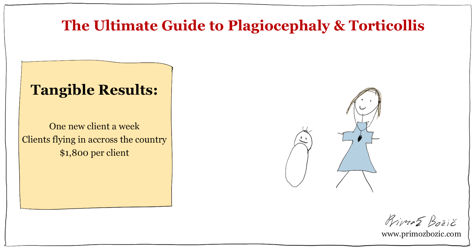 Ultimate Guide Example Osteopathy