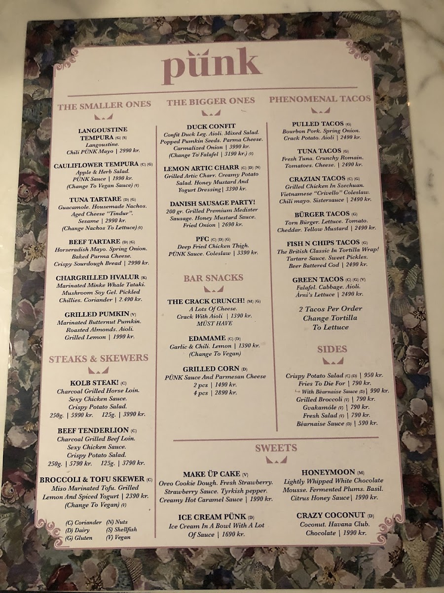 PUNK Restaurant gluten-free menu