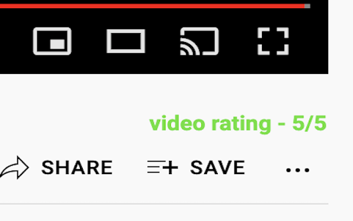 Youtube Video Rating