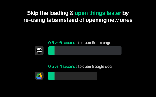 Skip the loading open things faster re-using tabs instead opening new ones seconds seconds Google 46 