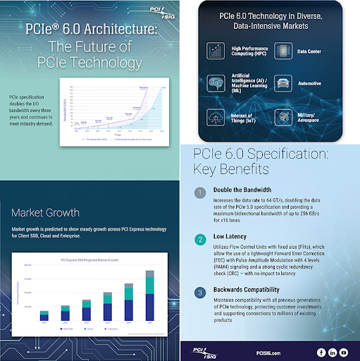 Learn about the market growth and key benefits of PCIe 6.0 technology. (Graphic: Business Wire)