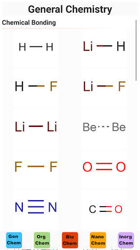 ChemEd: Bonding Structures