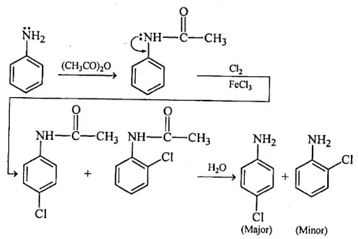 Solution Image