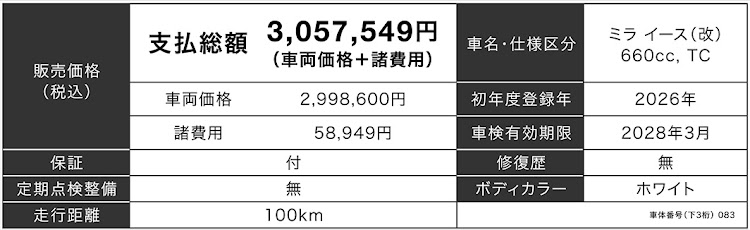コペンのコペンシート・ミライースターボに関するカスタム事例の投稿画像4枚目