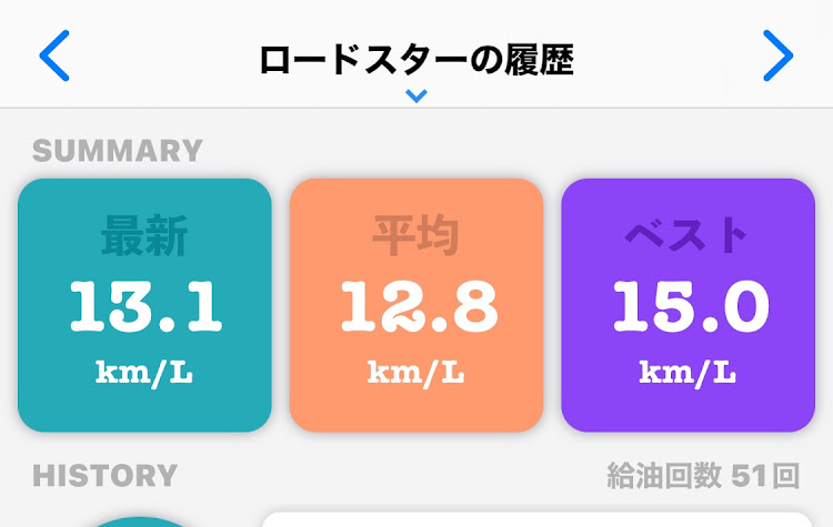 の投稿画像3枚目