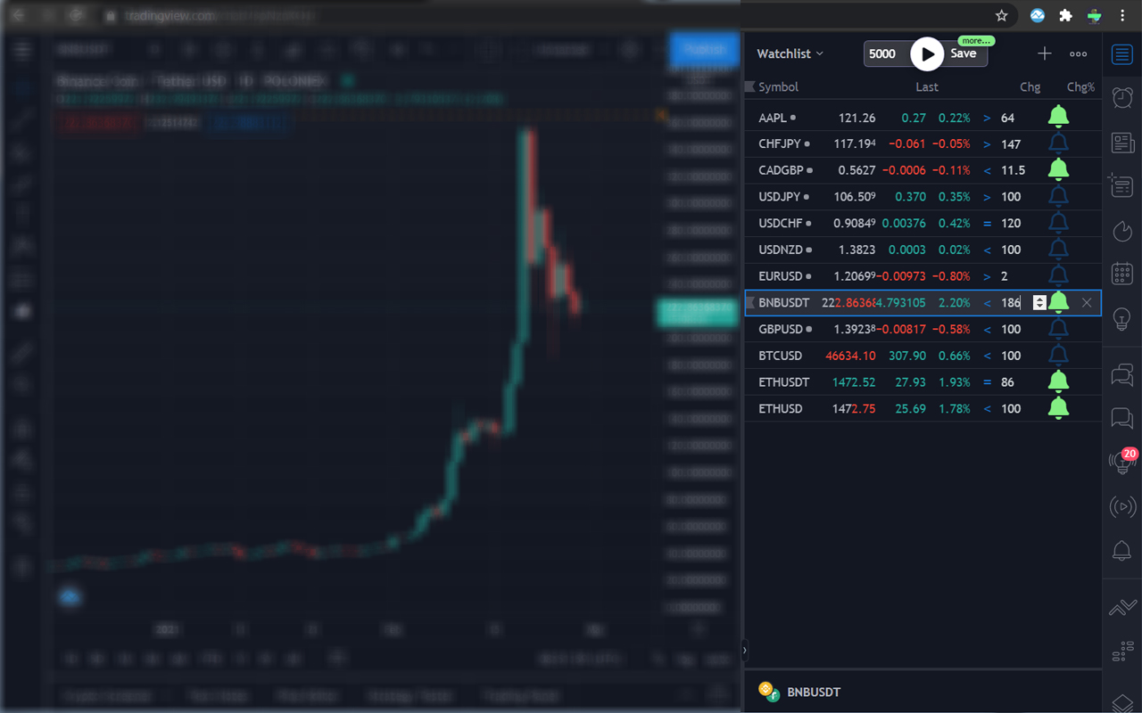 Tradingview Alarm Preview image 0