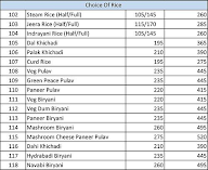 Hotel Gandharva Nonveg menu 8