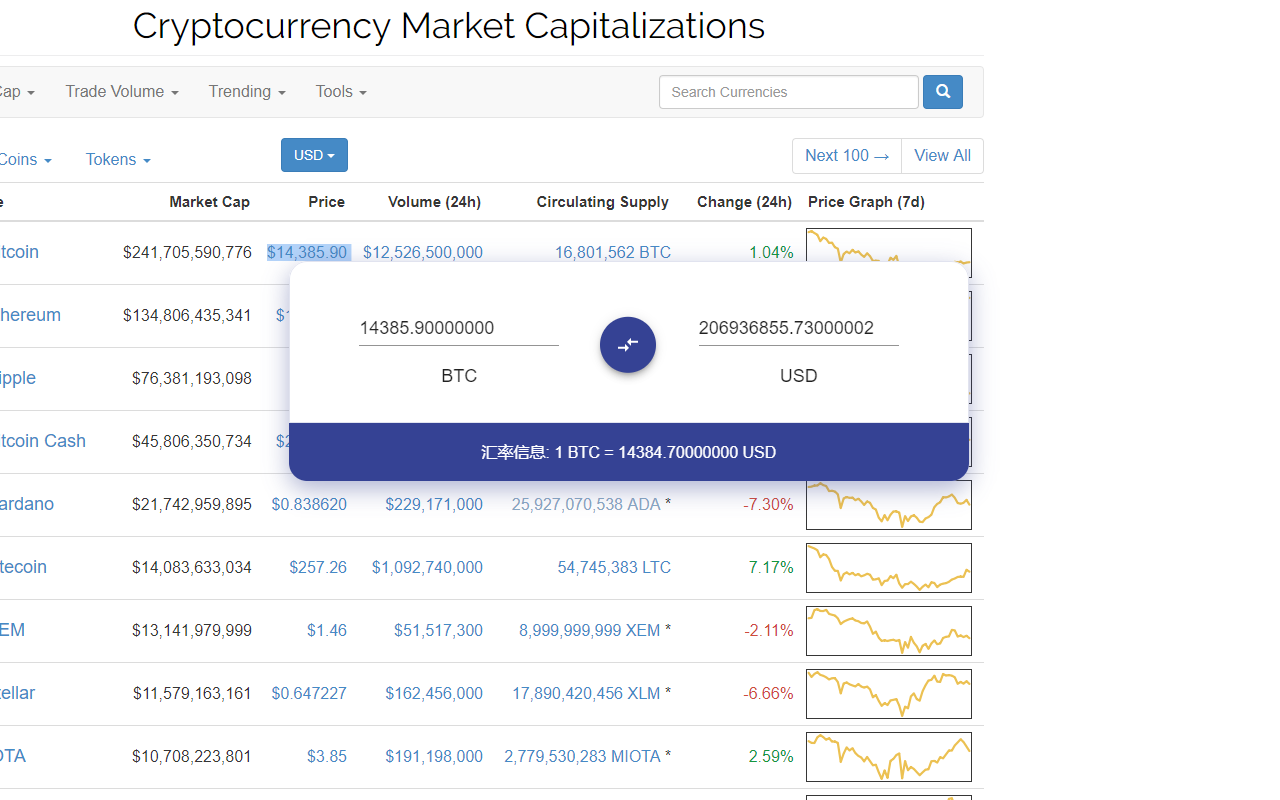 Crypto Converter - A crypto price converter Preview image 2