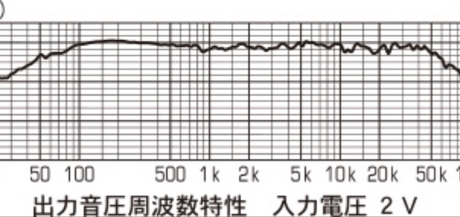 の投稿画像2枚目