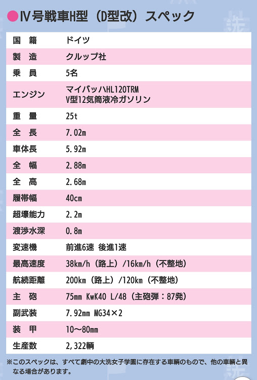 の投稿画像12枚目