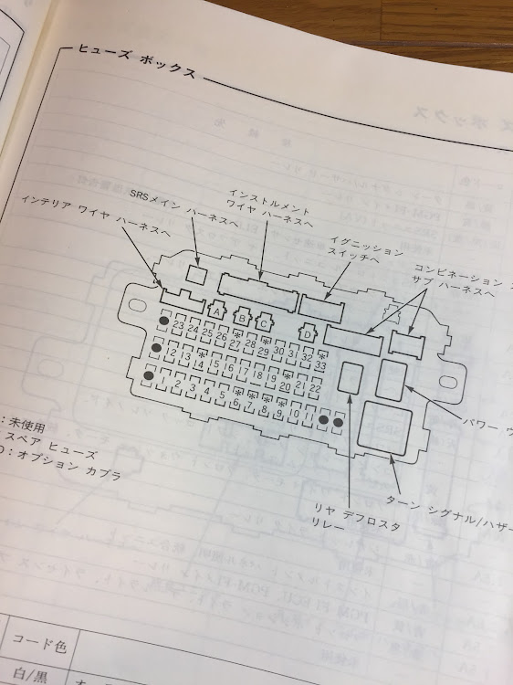 の投稿画像4枚目