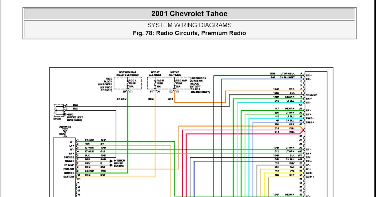 Amplifier Wiring Diagram For 96 Tahoe