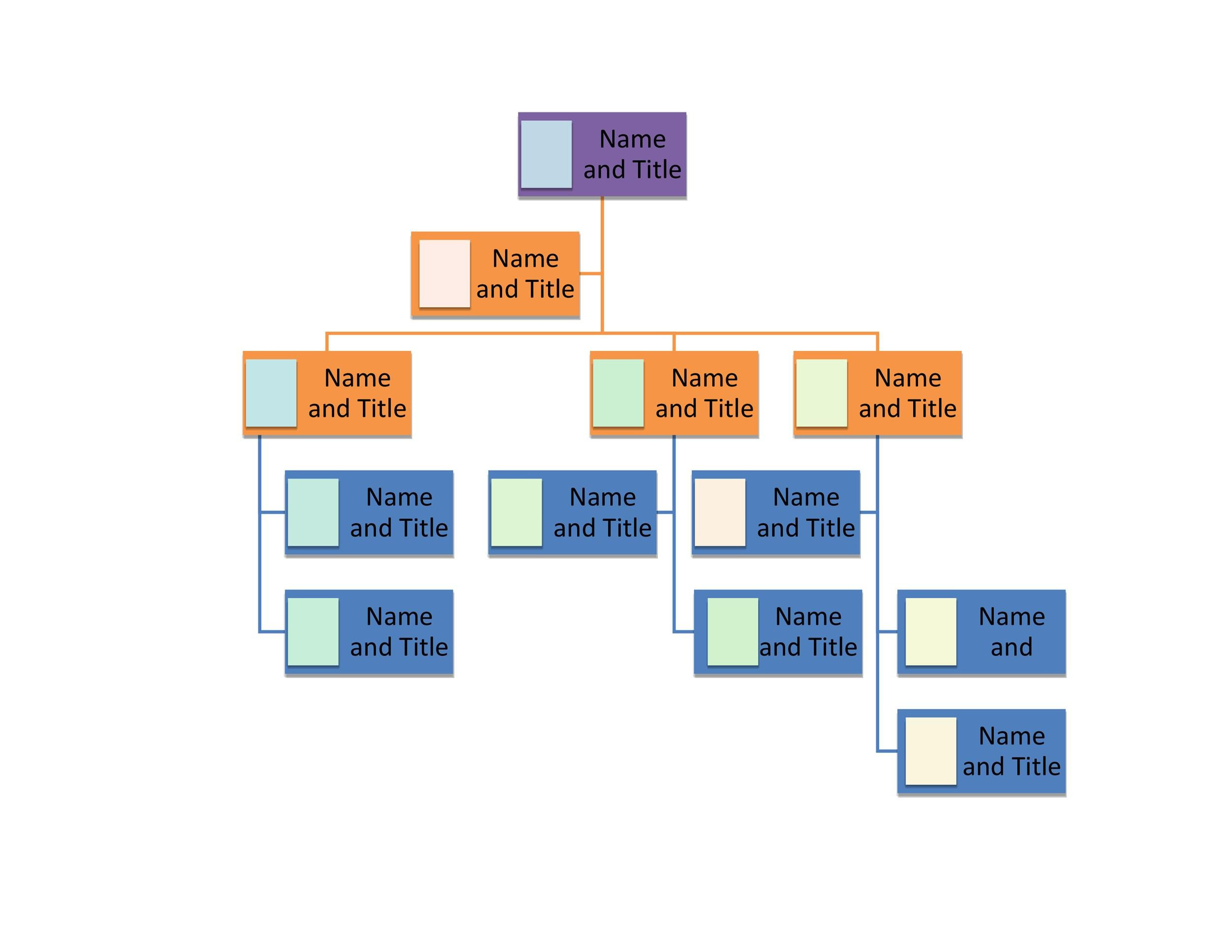 Organogram Template In Word 2007 Hq Printable Documents