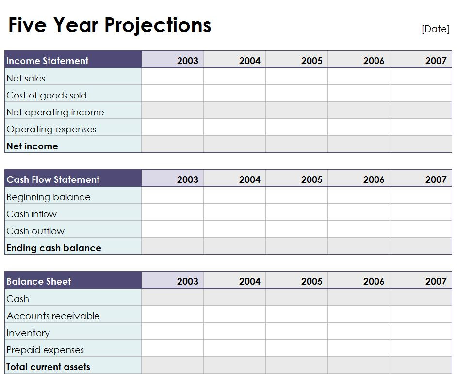 1 year plan