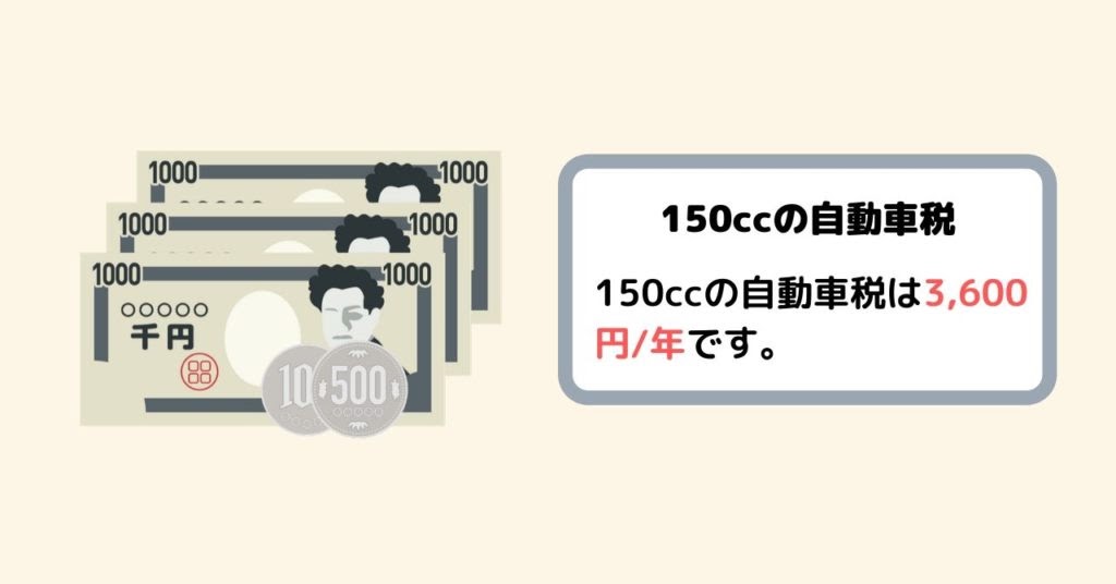 鼻 が 三角 の ツム を 使っ て コイン 1360