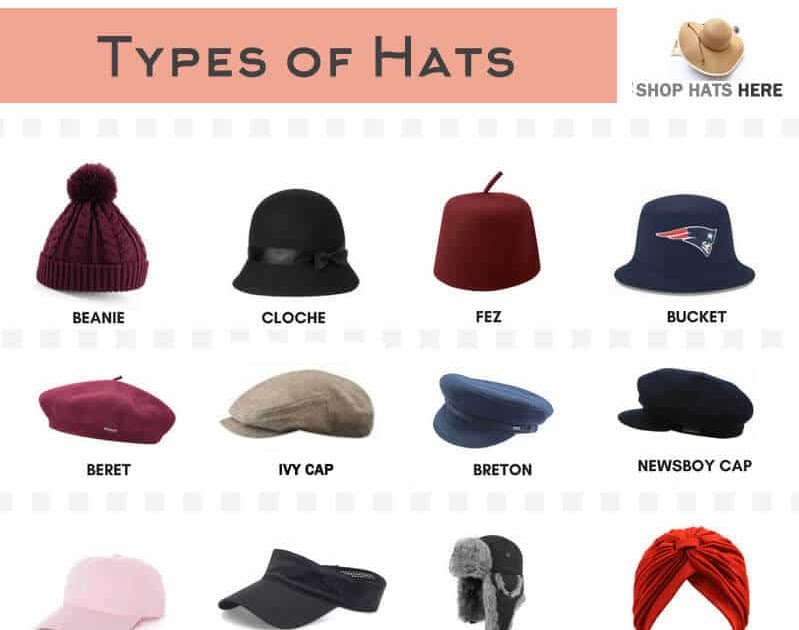48 Top Images Two Types Of Baseball Hat / Pics For Types Of Caps With ...