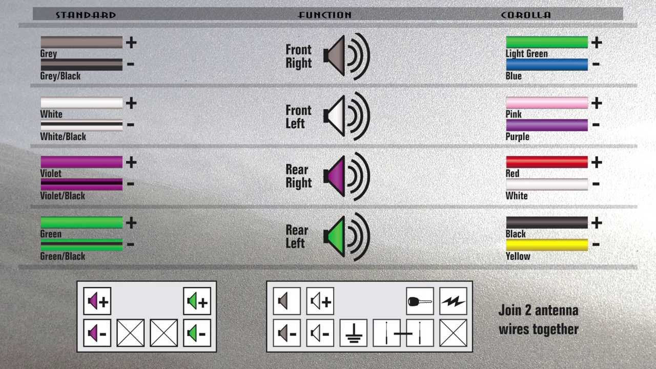 20 Elegant Pioneer Mixtrax Wiring Harness