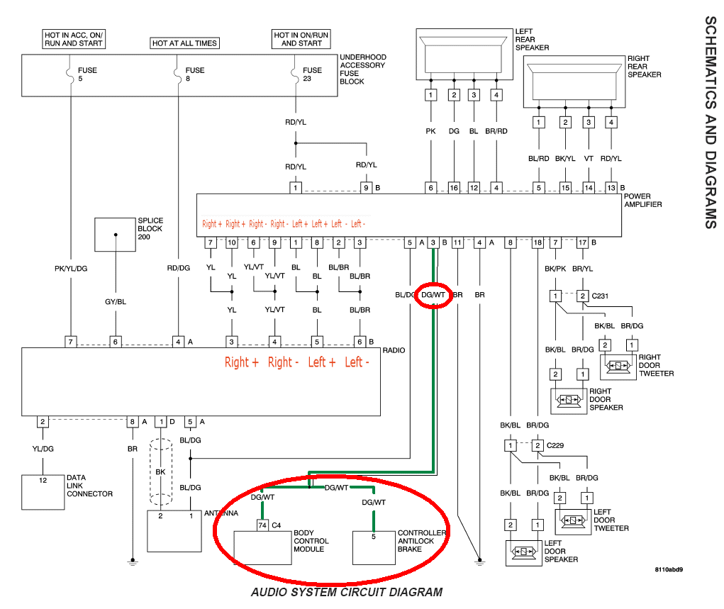 Wiring Diagram For 2004 Chrysler Sebring - Complete Wiring Schemas