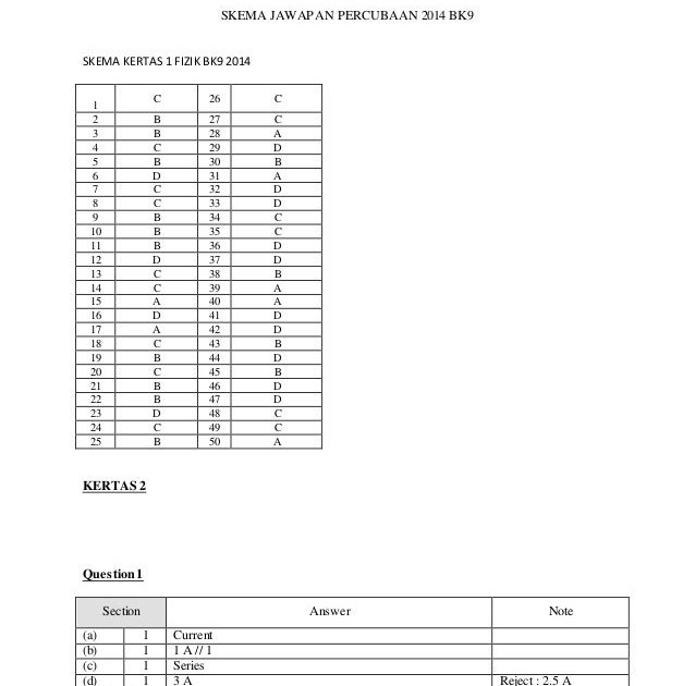 Soalan Spm Fizik Dan Skema Jawapan - Naskah e