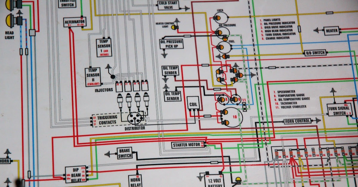 2002 Camry Fuse Box Diagram : 2001 Toyota Camry Interior Fuse Box