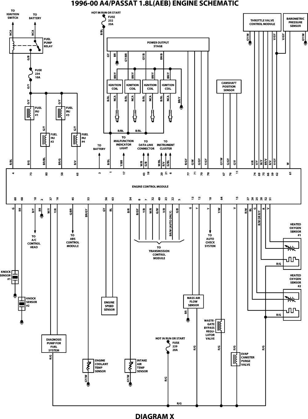 wiringdiagrams: Engine schematics wiring diagram for Audi A4 and Vw Passat?