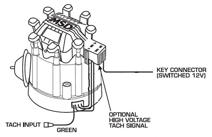 54 Chevy Tbi Distributor Wiring Diagram - Wiring Diagram Plan