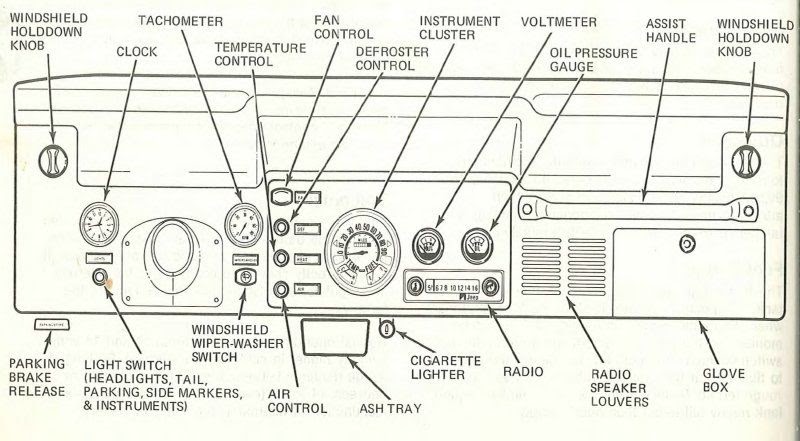 Wiring Diagram 1980 Jeep Cj7 : 1984 4.0 inline 6 and I need A wiring