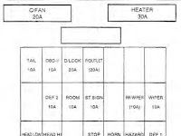 02 Ford Escape Fuse Box Diagram