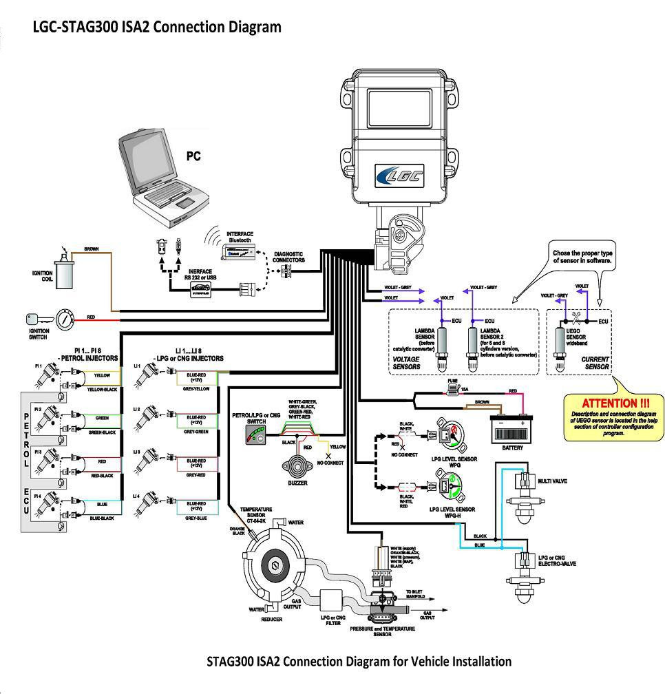 Car Cng Kit Wiring Diagram