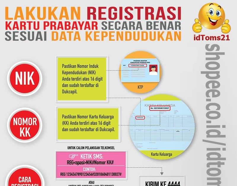Cara Cek No Kk Yang Terdaftar Di Kartu Telkomsel - Daftar Ini