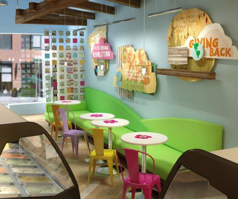 Ice Cream Shop Interior Native Home Garden Design