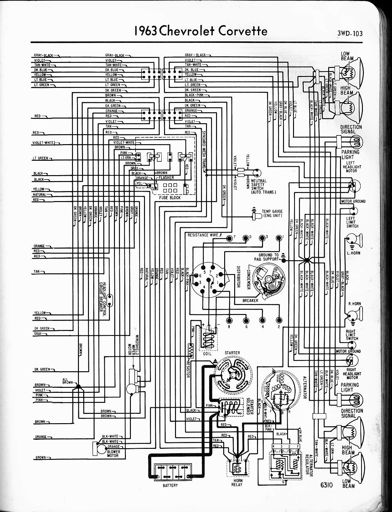 Jeep Cj7 Headlight Switch Wiring Diagram - Wiring Diagram Schemas