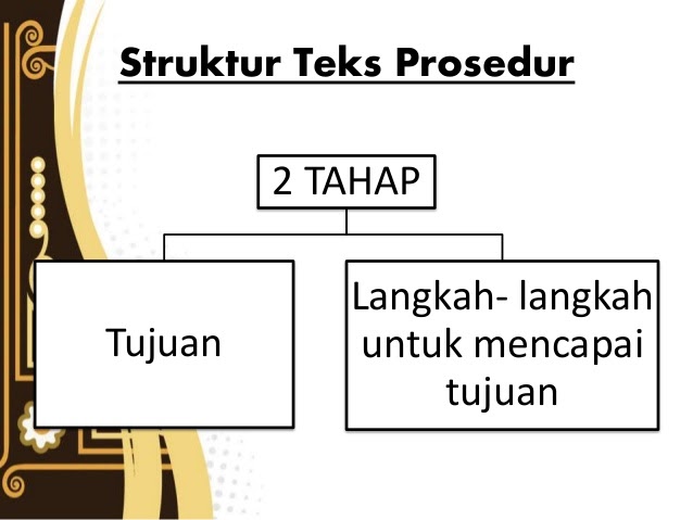 Pengertian Struktur Ciri Kebahasaan Teks Prosedur Kompleks
