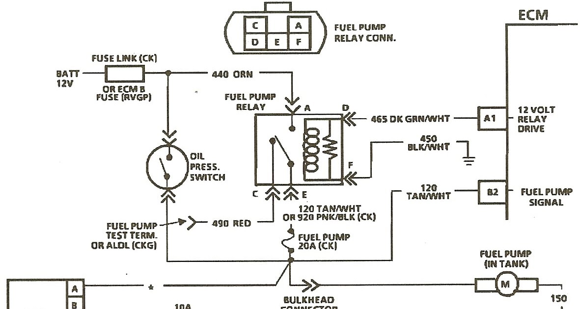 1990 Chevy 1500 Fuel Pump Wiring Diagram - Atkinsjewelry