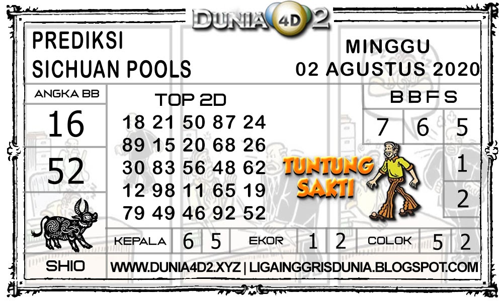 13+ Prediksi Togel55 5 September 2021