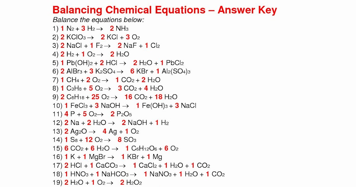 chemistry-worksheet-density-1