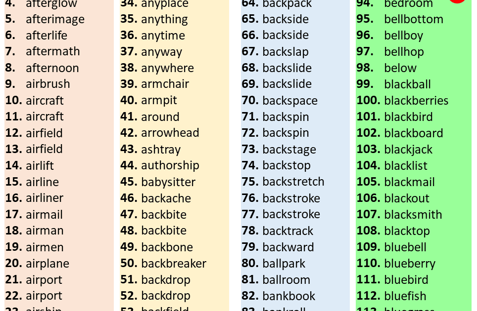 1000 Examples Of Compound Words Not Coming Slow