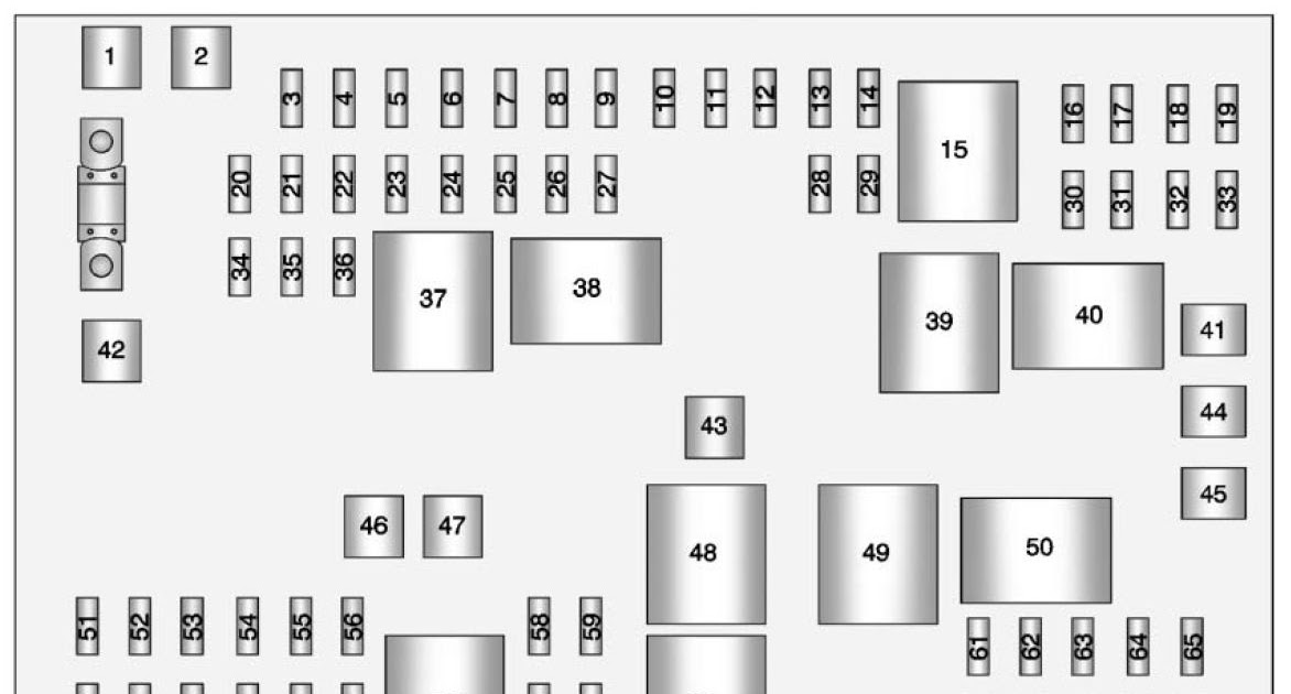 2015 Gmc Sierra Fuse Box Diagram