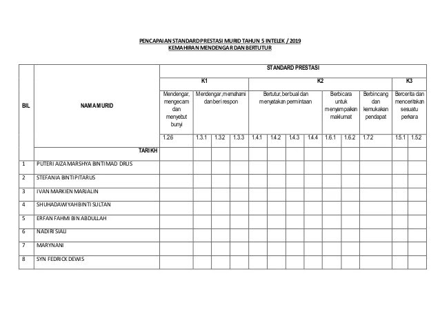 Rekod Transit Pbd Pjpk 2019