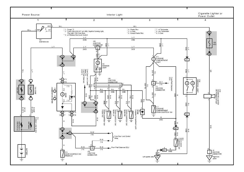 Ford Lincoln Stereo Wiring Diagram