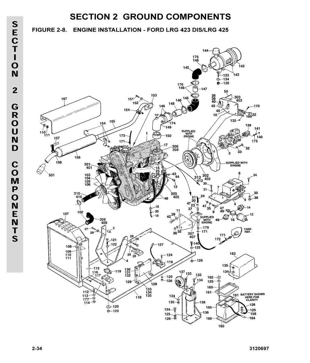 Wiring Diagram For Jlg Scissor Lift 1532