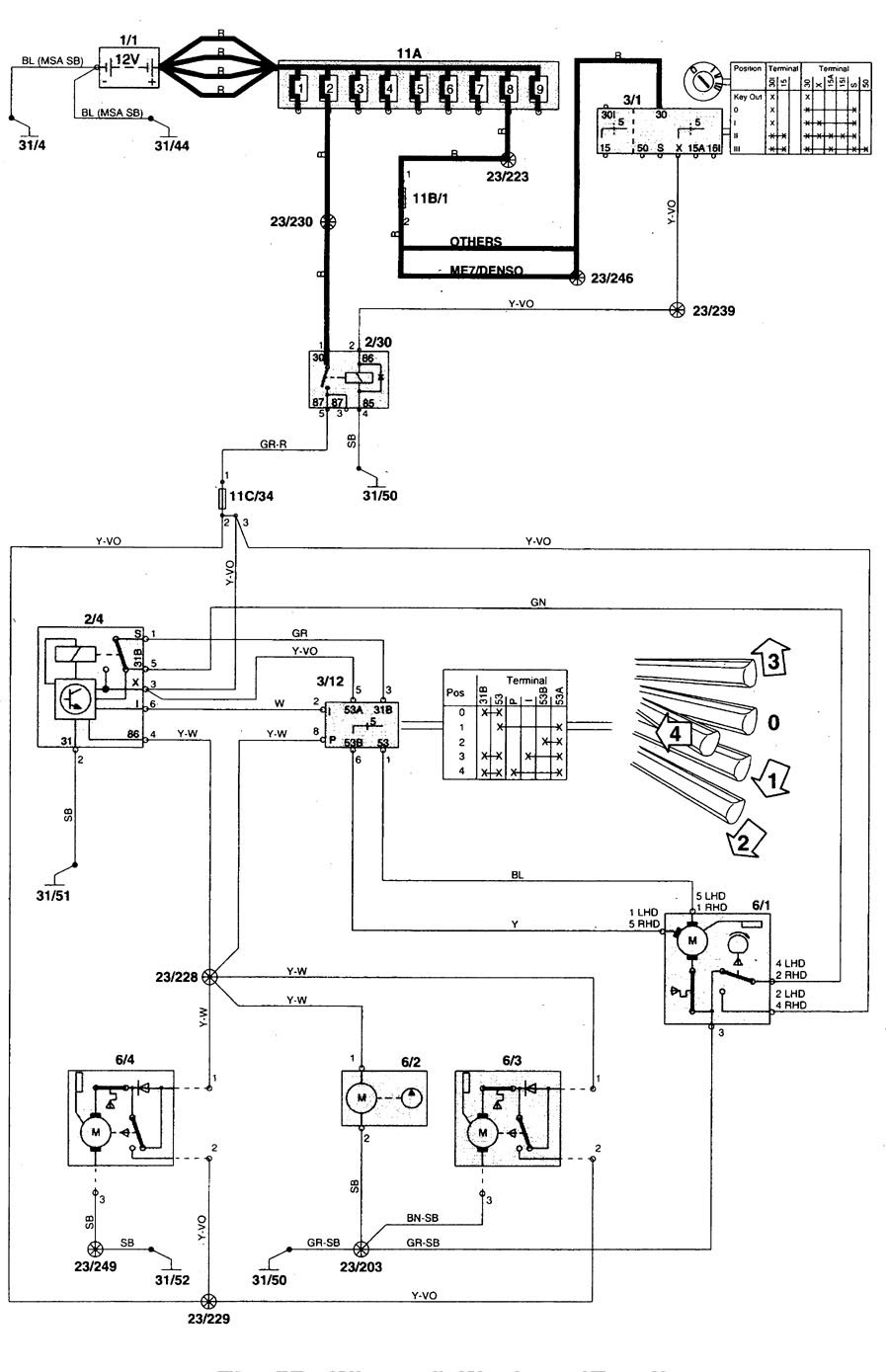 Volvo V70 Wiring Diagram 1998 - Complete Wiring Schemas