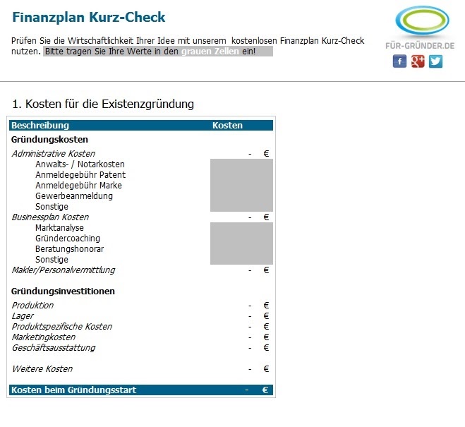 Kostenvoranschlag Veranstaltung Muster Beliebte Downloads Musterbriefe Dokumente Vorlagen Ganz Schnell Rechnungen Schreiben Vorlagen Muster Pflichtbestandteile Erklart Jetzt Kostenlose Rechnungsvorlage Nutzen Uzumakinarutofelipe