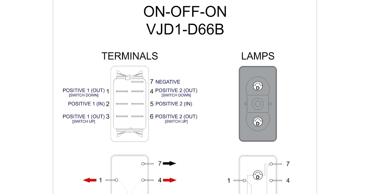 Carling Rocker Switch Wiring Diagram from lh3.googleusercontent.com