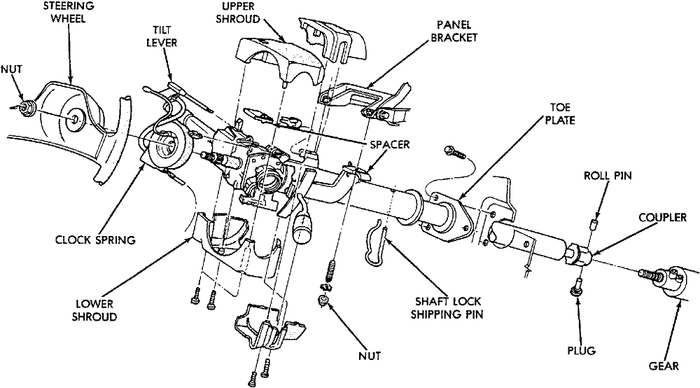 Technical Car Experts Answers Everything You Need  1992