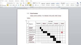 Penelitianfuzziblog Contoh Tabel Jadwal Penelitian Dalam Proposal