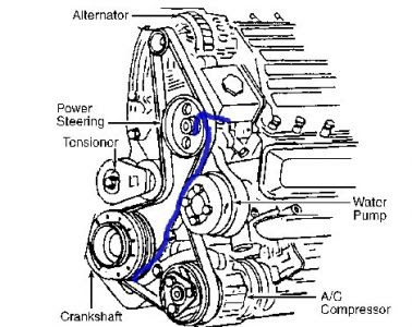 Pontiac 3 8l Engine Diagram - Wiring Diagram